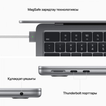 Ноутбук Apple MacBook Air (MLXW3RU) - Metoo (30)