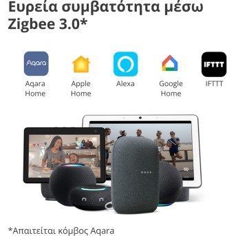Умная розетка (переходник) Aqara Smart Plug (EU) (AP007EUW01) - Metoo (15)