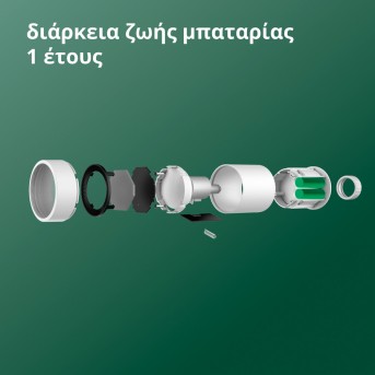 Radiator Thermostat E1: Model No: SRTS-A01; SKU: AA006GLW01 - Metoo (63)