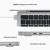 Ноутбук Apple MacBook Air (MLY03RU) - Metoo (30)