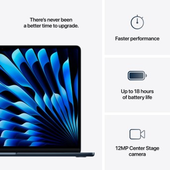 15-inch MacBook Air: Apple M4 chip with 10-core CPU and 10-core GPU, 24GB, 512GB SSD - Midnight,Model A3241 - Metoo (11)