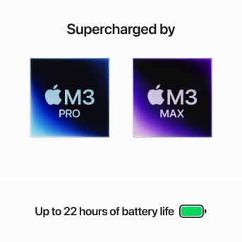 16-inch MacBook Pro: Apple M3 Max chip with 14‑core CPU and 30‑core GPU, 1TB SSD - Space Black,Model A2991 - Metoo (8)