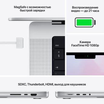 MacBook Pro 16.2-inch, SILVER,Model A2485,M1 Max with 10C CPU, 24C GPU,32GB unified memory,140W USB-C Power Adapter,512GB SSD storage,3x TB4, HDMI, SDXC, MagSafe 3,Touch ID,Liquid Retina XDR display,Force Touch Trackpad,KEYBOARD-SUN - Metoo (7)