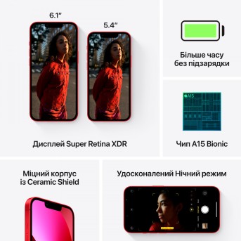 iPhone 13 mini 256GB (PRODUCT)RED, Model A2630 - Metoo (15)