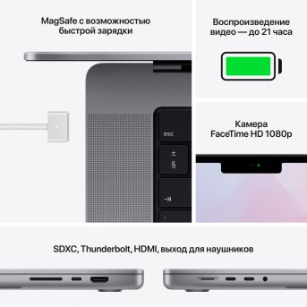 MacBook Pro 16.2-inch, SPACE GRAY, Model¬†A2485,¬†M1 Pro with 10C CPU, 16C GPU,32GB unified memory,140W USB-C Power Adapter,512GB SSD storage,3x TB4, HDMI, SDXC, MagSafe 3,Touch ID,Liquid Retina XDR display,Force Touch Trackpad,KEYBOARD-SUN в Metoo.kz - Metoo (20)