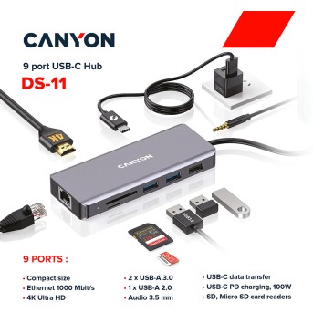 CANYON DS-11, 9 in 1 USB C hub, with 1*HDMI: 4K*30Hz,1*Gigabit Ethernet,, 1*Type-C PD charging port, Max 100W PD input. 2*USB3.0,transfer speed up to 5Gbps. 1*USB 2.0, 1*SD, 1*3.5mm audio jack, cable 18cm, Aluminum alloy housing115*46*15 mm, 88.5g, Dark g - Metoo (6)