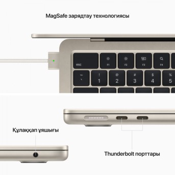 Ноутбук Apple MacBook Air (MLY13RU) - Metoo (30)