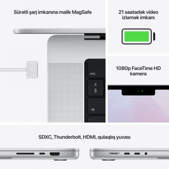 MacBook Pro 16.2-inch, SILVER,Model A2485,M1 Max with 10C CPU, 24C GPU,32GB unified memory,140W USB-C Power Adapter,512GB SSD storage,3x TB4, HDMI, SDXC, MagSafe 3,Touch ID,Liquid Retina XDR display,Force Touch Trackpad,KEYBOARD-SUN - Metoo (24)