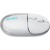CANYON mouse OnClick 24 BT/ Wireless Transparent/White в Metoo.kz - Metoo (7)