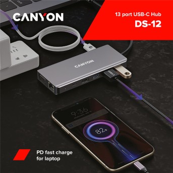 CANYON DS-12, 13 in 1 USB C hub, with 2*HDMI, 3*USB3.0: support max. 5Gbps, 1*USB2.0: support max. 480Mbps, 1*PD: support max 100W PD, 1*VGA,1* Type C data, 1*Glgabit Ethernet, 1*3.5mm audio jack, cable 15cm, Aluminum alloy housing,130*57.5*15 mm,DarK gra - Metoo (5)