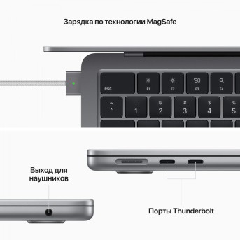 Ноутбук Apple MacBook Air (MLXW3RU) - Metoo (31)