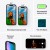 iPhone 13 mini 128GB Green,Model A2630 - Metoo (7)