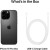 iPhone 16 Pro Max 256GB Black Titanium,Model A3296 - Metoo (14)
