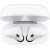 AirPods with Charging Case, Model: A2032, A2031, A1602 - Metoo (2)