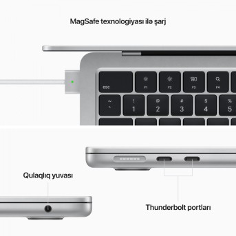 Ноутбук Apple MacBook Air (MLXY3RU) - Metoo (28)