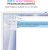 24-inch iMac with Retina 4.5K display: Apple M4 chip with 8‑core CPU and 8‑core GPU, 16GB, 256GB SSD - Silver,Model A3247 в Metoo.kz - Metoo (6)