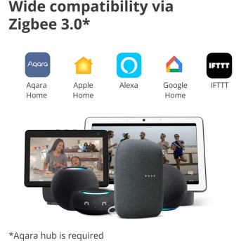 Умная розетка (переходник) Aqara Smart Plug (EU) (AP007EUW01) - Metoo (16)