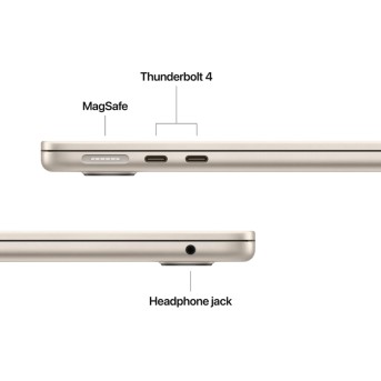 Ноутбук Apple MacBook Air 13.6" (MW0Y3RU/<wbr>A) - Metoo (7)