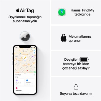 Apple AirTag (4 Pack), Model A2187 - Metoo (11)