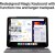 11-inch iPad Pro WiFi 256GB with Standard glass - Silver,Model A2836 в Metoo.kz - Metoo (10)