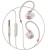 TCL In-ear Wired Sport Headset, IPX4, Frequency of response: 10-22K, Sensitivity: 100 dB, Driver Size: 8.6mm, Impedence: 16 Ohm, Acoustic system: closed, Max power input: 20mW, Connectivity type: 3.5mm jack, Color Crimson White - Metoo (2)
