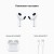 AirPods (3rdgeneration) with Lightning Charging Case,Model A2565 A2564 A2897 - Metoo (18)