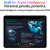 13-inch iPad Air Wi-Fi + Cellular 512GB - Space Grey,Model A3269 - Metoo (8)