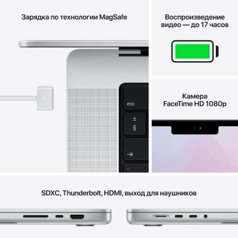 MacBook Pro 14.2-inch,SILVER, Model A2442,M1 Pro with 10C CPU, 14C GPU,16GB unified memory,96W USB-C Power Adapter,4TB SSD storage,3x TB4, HDMI, SDXC, MagSafe 3,Touch ID,Liquid Retina XDR display,Force Touch Trackpad,KEYBOARD-SUN - Metoo (7)