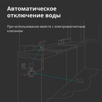 Датчик протечки Xiaomi Aqara SJCGQ11LM - Metoo (39)