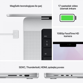 MacBook Pro 14.2-inch,SILVER, Model A2442,M1 Pro with 10C CPU, 16C GPU,16GB unified memory,96W USB-C Power Adapter,2TB SSD storage,3x TB4, HDMI, SDXC, MagSafe 3,Touch ID,Liquid Retina XDR display,Force Touch Trackpad,KEYBOARD-SUN - Metoo (24)