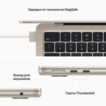 Ноутбук Apple MacBook Air (MLY23RU) - Metoo (31)