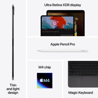11-inch iPad Pro WiFi + Cellular 512GB with Standard glass - Space Black,Model A2837 - Metoo (11)