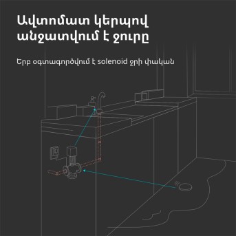 Датчик протечки Xiaomi Aqara SJCGQ11LM - Metoo (37)