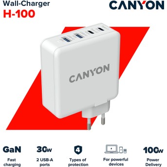CANYON H-100, GAN 100W charger Input: 100V-240V Output: USB-C1/<wbr>C2: 5V 3A , 9V 3A , 12V 3A , 15V 3A , 20V 5A USB-A 1/<wbr>A2: 4.5V/<wbr>5A, 5V/<wbr>4.5A, 9V/<wbr>3A, 12V/<wbr>2.5A, 20V/<wbr>1.5A C1+C2 : 65W + 30W； C1+A1 : 65W + 30W ； C1+A2 : 65W + 30W ；C1+A1+A2 : 65W + - Metoo (4)