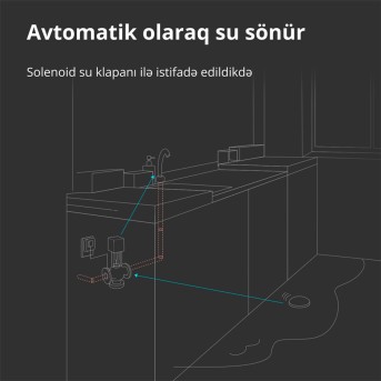 Датчик протечки Xiaomi Aqara SJCGQ11LM - Metoo (34)