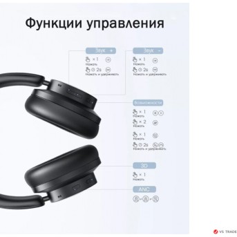 Наушники UGREEN HP106 HiTune Max3 Hybrid Active Noise-Cancelling Headphones (Black) 90422 - Metoo (2)