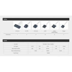БП FSP Hydro PTM PRO ATX3.0, HPT2-1000M Gen5, 1000W,80 PLUS Platinum, Full Modular, ATX12V V3.0, PCIe 5.0, Black, Retail