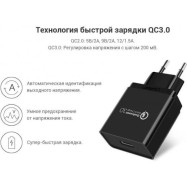Зарядное устройство UGREEN CD122 QC3.0 USB Fast Charger EU (Black), 70273