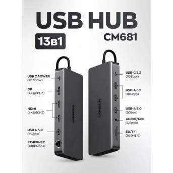 Hub UGREEN CM681 13-in-1 USB-C Hub USB-C to DP+2*HDMI(4K@60Hz)+RJ45+1С3A+3.5mm+ SD/TF+PD(100W) 15978 в Metoo.kz - Metoo (1)