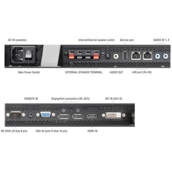 Монитор для видеостены Nec MultiSync P403 SST (60003767) - Metoo (2)