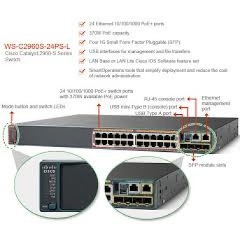 Коммутатор Cisco Catalyst 2960-X 24 GigE 4 x 1G SFP LAN Base (WS-C2960X-24TS-L) - Metoo (5)