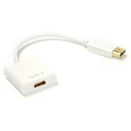 Видeo кабель PowerPlant DisplayPort - HDMI, 0.15m, 1.4V