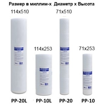 Картридж полипропиленовый PP-10L (Big Blue) 5mic - Metoo (1)