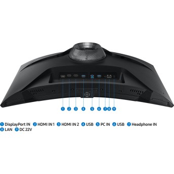 Монитор 27" SAMSUNG LS27BG650EIXCI VA 2560x1440 240Hz 1мс 350кд/<wbr>м2 2500:1 Curved 2xHDMI 1xDP - Metoo (3)