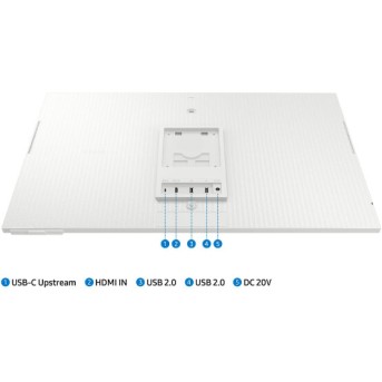 Монитор 32" SAMSUNG SMART M7 VA 3840x2160 60Hz 4мс 300кд/м2 3000:1 1xHDMI 1xUSB-C USB LS32CM701UIXCI в Metoo.kz - Metoo (2)